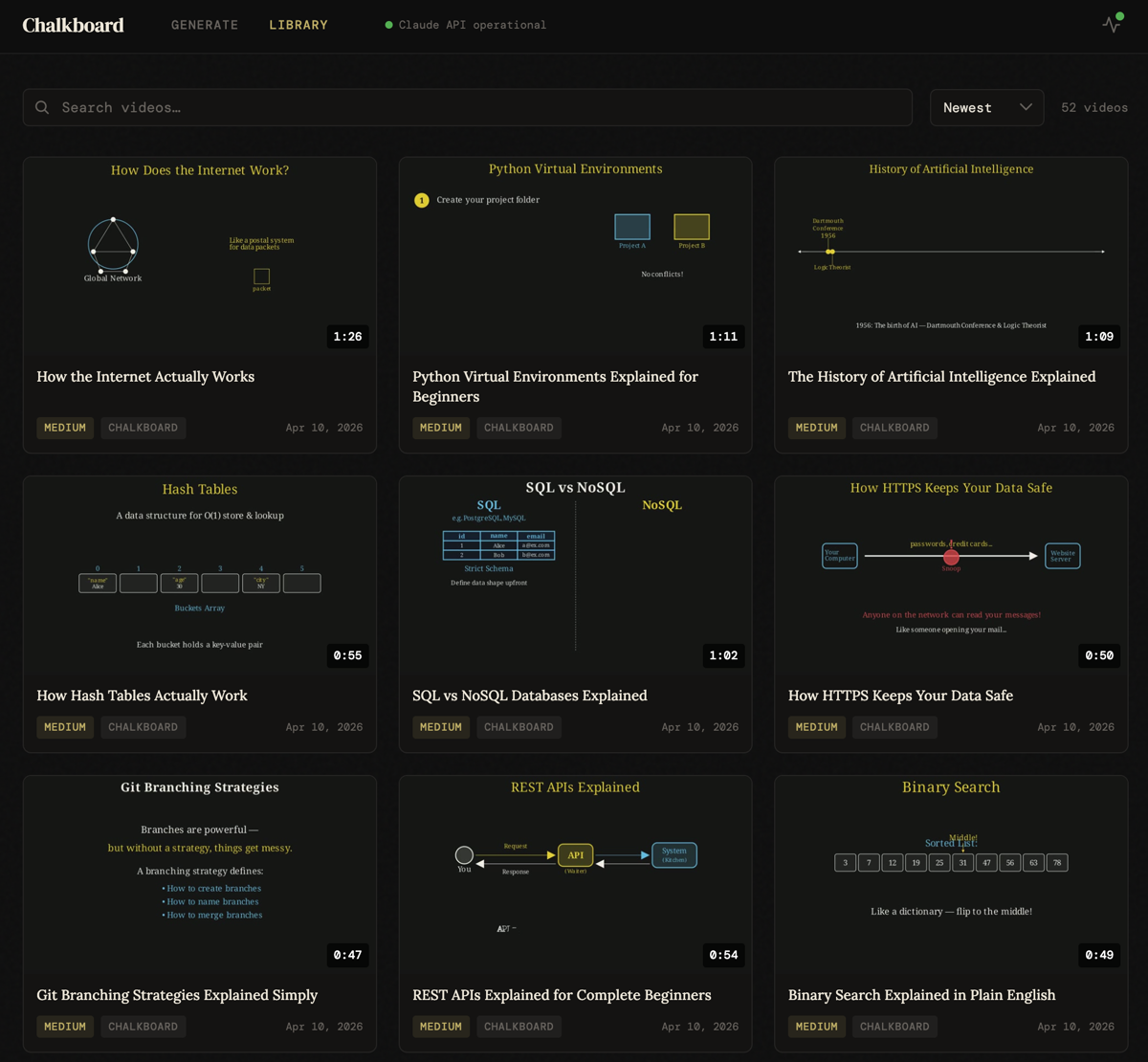 Video library grid showing generated videos